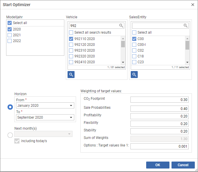 screenshot of S&OP - Sales Planning